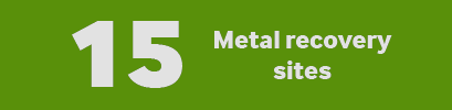 Metal Recovery Sites v2
